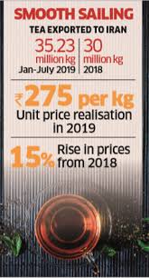 Tejaras is a manufacturer, supplier, and exporter of chemicals and petrochemical products from iran.tejaras serves its loyal customers in many industries especially textile and leather, detergent, paints and coatings, water treatment, oil and gas. Tea Exports Iran Payment For India Tea Exports Becomes Regular The Economic Times
