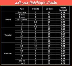 يوجد نسب وقياسات محددة من قبل الكونغرس ووضعت دستور الولايات المتحدة وقوانين أخرى لتصميم العلم وهذه القياسات هي كالتالي Ø·Ø±ÙŠÙ‚Ø© Ù…Ø¹Ø±ÙØ© Ù…Ù‚Ø§Ø³ Ø§Ù„Ø§Ø­Ø°ÙŠØ© Ø¹Ù†Ø¯ Ø§Ù„Ø´Ø±Ø§Ø¡ Ø¹Ø¨Ø± Ø§Ù„Ø§Ù†ØªØ±Ù†Øª