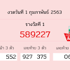 สลากออมสิน 1/6/64 ตรวจสลากออมสินพิเศษ งวดประจำวันที่ 1 มิถุนายน 2564 ตรวจรางวัลสลากออมสินพิเศษ 2 ปี และสลากออมสินพิเศษดิจิทัล 2 ปี หวยออมสิน Https Encrypted Tbn0 Gstatic Com Images Q Tbn And9gcqngdhhxmx4wdeb30n4lahddevn6 Qcrsw17ch92fobgu8cdyln Usqp Cau