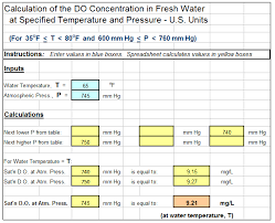 Dissolved Oxygen Saturation In Water Calculator Speadsheet
