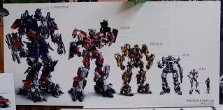 Transformers Size Chart Transformers Movie Transformers Transformers Art