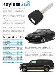 Insert the coded key into the . Amazon Com Keyless2go Replacement For New Uncut Transponder Ignition Car Key H72 Automotive