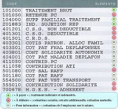 Epingle Sur Fiche De Paie