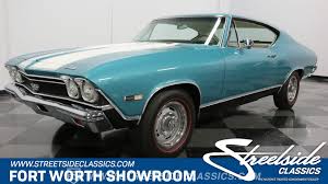 Image result for Tuerkis 1968 Fleet