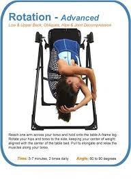 Pin On Inversion Table
