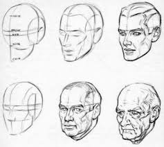 How To Draw Aging Faces And Hands And Where To Draw Wrinkles On The Head And Face How To Draw Step By Step Drawing Tutorials Drawing Wrinkles Male Face Drawing