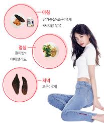Miss A Suzy Diet Plan And Exercise Channel K