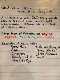Process Fun With Fractured Fairytales Webquest Libguides