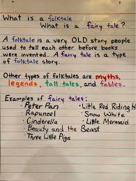 process fun with fractured fairytales webquest libguides