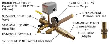 Important things to know when installing a tank tee on your ...