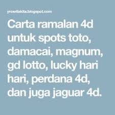 Scegli la consegna gratis per riparmiare di più. Kod Ramalan Lotto Hari Ini Cheaper Than Retail Price Buy Clothing Accessories And Lifestyle Products For Women Men