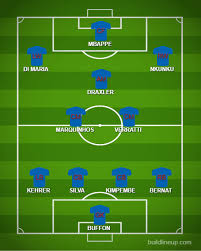 We offer you the best live streams to watch english premier league in hd. How Paris Saint Germain Could Line Up Against Manchester United Sports Mole