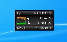 Luchshie Vidzhety Skorosti Interneta Dlya Windows 7 I 10