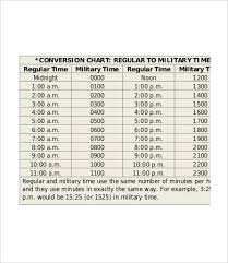 time military time online charts collection