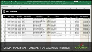 Maybe you would like to learn more about one of these? Aplikasi Laporan Keuangan Siap Pakai Untuk Awam Akoontan