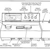 A spectrophotometer is used to measure the intensity of light, or amount of photons, absorbed by a sample object or the amount of photons reflected from a. 1