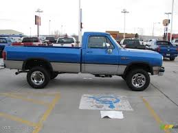 Image result for Banzai Blue 1993 Shadow