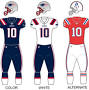 New England Patriots from en.wikipedia.org