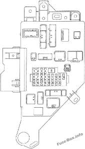 Fuse box toyota 1998 sienna junction box diagram. Fuse Box Diagram Toyota Land Cruiser 100 J100 1998 2007