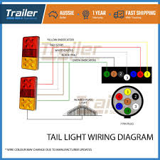 Partsam led submersible trailer lights kit waterproof 12v square led trailer lights halo glow with wiring harness combination brake stop turn, , , buy partsam 5x amber 12 led smoke cab roof running top, led trailer wiring diagram wiring diagram options. Led Trailer Light Wiring Diagram Wiring Diagram Gear Active B Gear Active B Bujinkan It