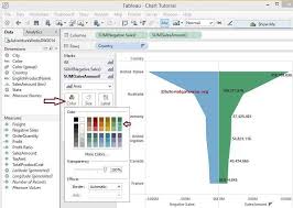 Funnel Chart In Tableau 10 Report Template Chart Data