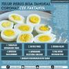 Semua versi diet ini menyebabkan anda mengambil kalori dalam jumlah yang sedikit, jadi ini mungkin berkesan untuk menurunkan berat badan dalam jangka pendek. 1