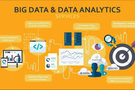 How Small And Mid Sized Businesses Can Perform Big Data Analytics Data Analytics Big Data Applications Big Data Analytics