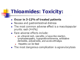 Thyroid And Antithyroid Drugs By Bohlooli S Ph