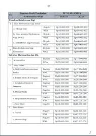 Check spelling or type a new query. Bimbel Masuk Kedokteran Uii Jogja Biaya Masuk Ui Jurusan Farmasi