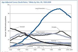 also available target heart rate chart for women rate for