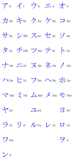 japan with kids katakana chart