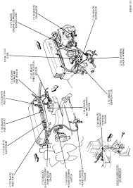 For a complete wiring diagram refer to section 8w. Need The Wiring Diagram And Pictures For The Alternator For A 1995 Jeep Wrangler Rio Grande 2 5