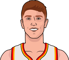 The accumulated varsity totals are in the last row of each table. Kevin Huerter Stats Since 2019 Statmuse