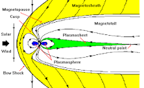 The Interplanetary Magnetic Field