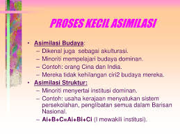 Asimilasi dalam biologi adalah suatu proses yang memainkan peran penting dalam sistem pencernaan organisme hidup. Ppt Perpaduan Dan Integrasi Nasional Powerpoint Presentation Free Download Id 4565268