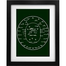While the basic principle is the same, the two games differ in their rules, terminology, playing equipment, number of players, field size etc. Cricket Fielding Positions Art Print Bodylinetshirts