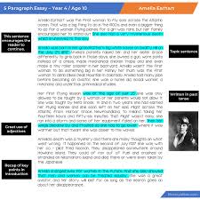 Rhetorical question, a question posed to an audience, to which the speaker predicts . How To Write A 5 Paragraph Essay Literacy Ideas