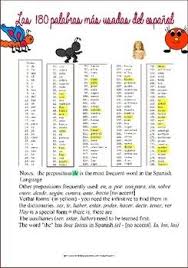 Image result for The most frequently used phrases in Spanish
