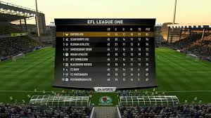 Check championship 2020/2021 page and find many useful statistics with chart. England Fifa Karrierehilfe