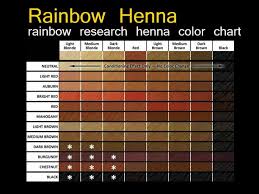 Rainbow Henna Color Chart Henna Hair Henna Hair Dyes Rainbow Henna
