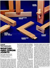 Tom Cassano (therugged17)