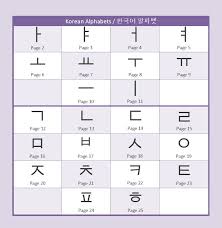 Korean alphabet | summary of the alphabet. Korean Alphabet Book My First Korean Alphabet Picture Book