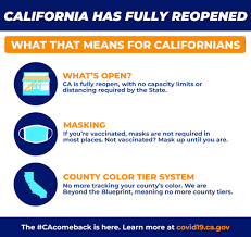 Which california and bay area counties are reopening faster than others from coronavirus shelter in place? Mzhi0i2f2t6ngm