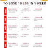 Ketogenic diet for bodybuilding low carb fitness pinterest. 1