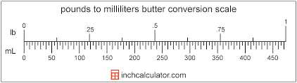 40.5 oz → m (lb) solve the above proportion to obtain the mass m in pounds: Milliliters Of Butter To Pounds Conversion Ml To Lb