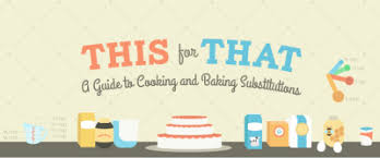 guide to cooking and baking substitutions chart the