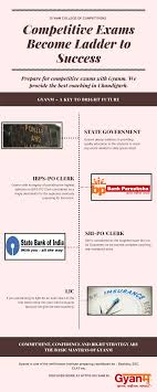 Here we designed the online bank exam course in such a way that one can learn all the levels needed for the exams. Pin On Bank Po Coaching Chandigarh