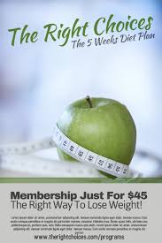 Diet Plan Advertisement Poster Flyer Social Media Graphic Design Template Workout Posters Fitness Flyer Wellness Club