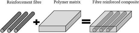 A rectangular object with black lines

Description automatically generated