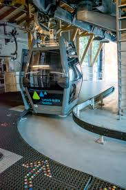 Atrakcje dla dzieci, atrakcje na niepogodę, atrakcje w polsce, dziecko w podóży, góry z dzieckiem, rodzinne atrakcje. Szklarska Poreba Karpacz Kowary Czyli Atrakcje Dla Dzieci W Sudetach Wiola Woloszyn